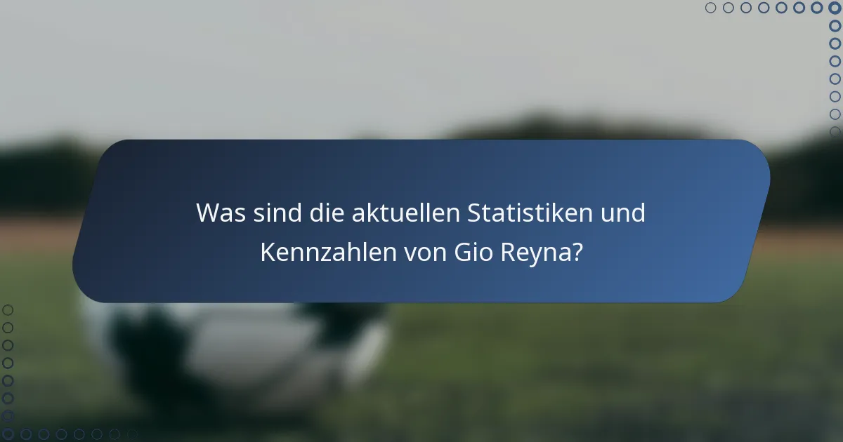 Was sind die aktuellen Statistiken und Kennzahlen von Gio Reyna?